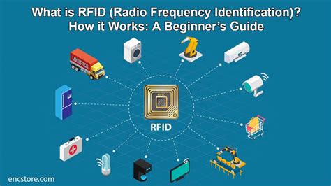 radio frequency identification aggie card|radio frequency identification bands.